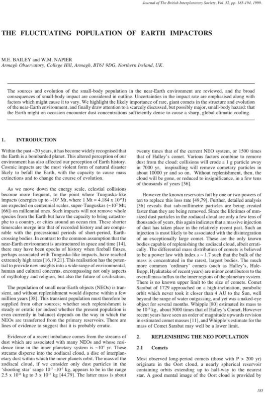 The Fluctuating Population of Earth Impactors