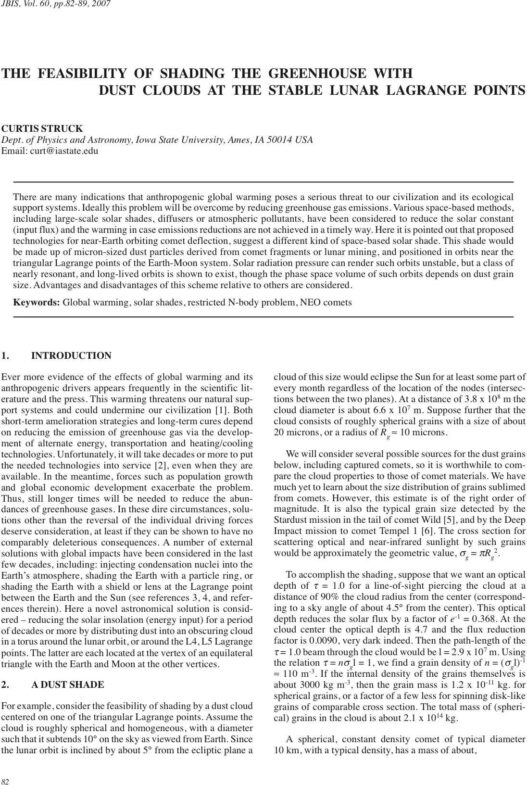 The Feasibility of Shading the Greenhouse with Dust Clouds at the Stable Lunar Lagrange Points