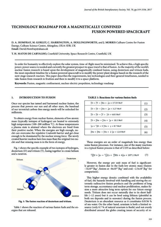 Technology Roadmap for A Magnetically Confined Fusion Powered Spacecraft