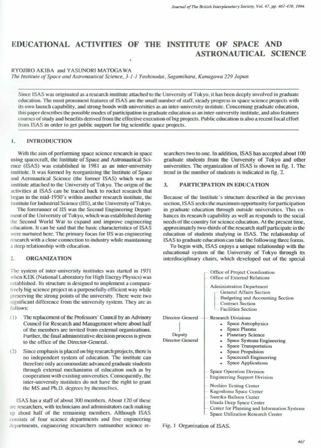 Educational Activities Of The Institute Of Space And Astronautical Science