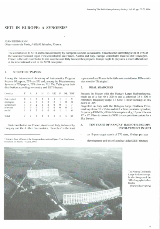 SETI In Europe: A Synopsis*